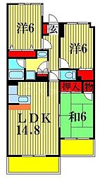 第二グリーンパーク