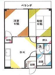 パインランドシティ