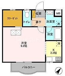 サンウィングＳ II