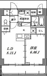 トライフォース