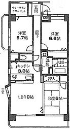 パ−クサイド末広