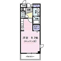 ラーバン　リッシェル