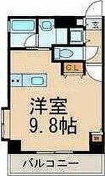 フラリッシュ東大成