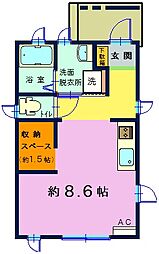 小山市神鳥谷一丁目　ワンルーム住宅(２０１２年築)
