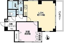 Miles Yevis(マイルスエビス)