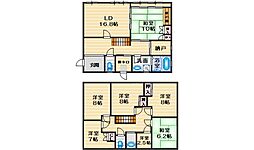 千里山月が丘貸家