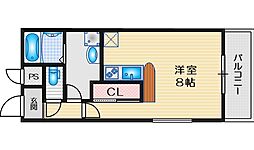 ＰｒｏｔｏｓＺｅｒｏ 101