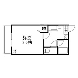 グリーンメディカ