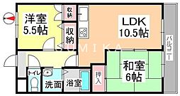 セブンスヘブン今