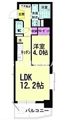 アネシスデュオ