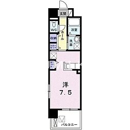 セントラルヒルズ昭和町