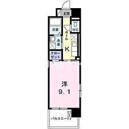 セントラルヒルズ昭和町