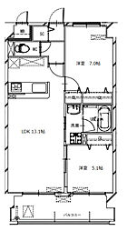 ＳｕｎＣｒｅｓｔ大安寺