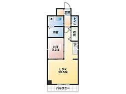 プランドール大供