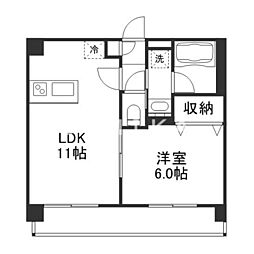 ミモザヒルズ南方