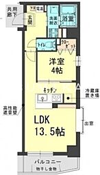 アネシストリア