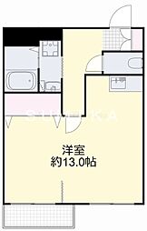 グランデュール医大南