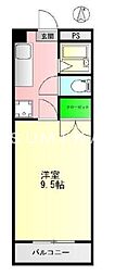フォレスト東古松
