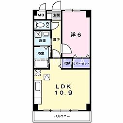 スカイマンション