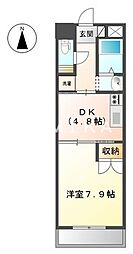 フェアリー西市