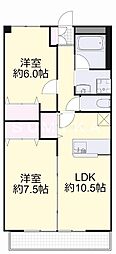 ベイシティー洲崎III