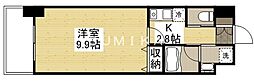 ｗｉｌｌＤｏ岡山大供