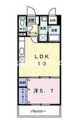アバンツァート