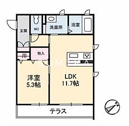 フレスクーラ医大東