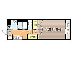 Villa Flora（ヴィラ フローラ）