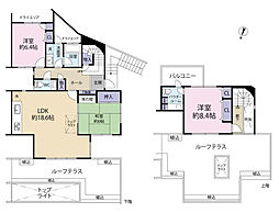 キャッスル東海大学前第二ガーデンテラスD棟 901