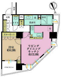ドレッセ目黒インプレスタワー