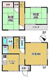 富士見市渡戸1丁目オーナーチェンジ