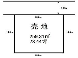 西川田南1丁目　売土地