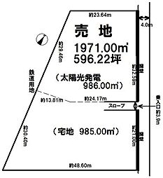 大字宝積寺　売土地