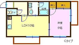 リバーコートＢ 7C