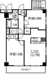 鎌ケ谷市富岡１丁目