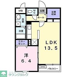 ヴァンベール御料