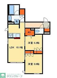 市川市末広２丁目