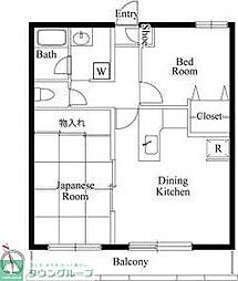 ブランシェ松戸 302