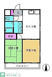 ラフィーヌ・池田5番館 405