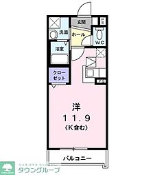 タイムズ　アヴェニュー