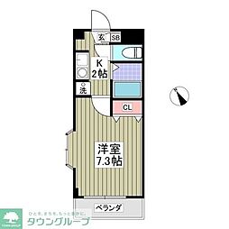 エトワールチヒロ 301