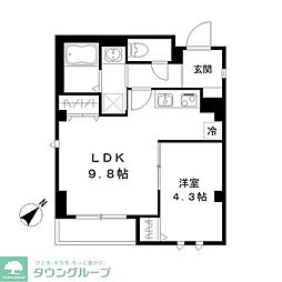 Ｃａｓａ　ｄｅ　Ｒｅｎｏ 401