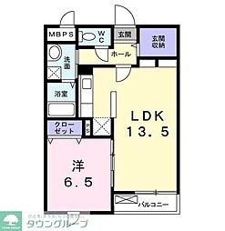 ヴァンベール御料