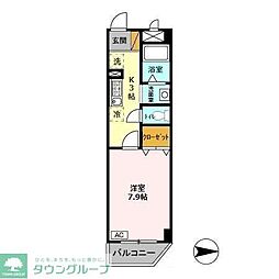 メゾン・ヴェール 201