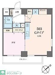 ベルトピア新松戸第2 503