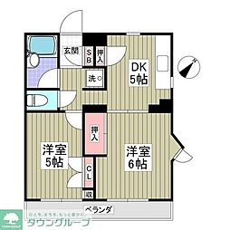 ファミール常盤平