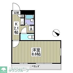 ヴィラージュS