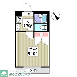 ヴィラージュS
