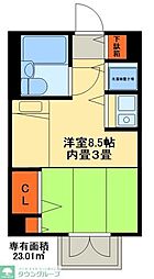 松戸市上本郷